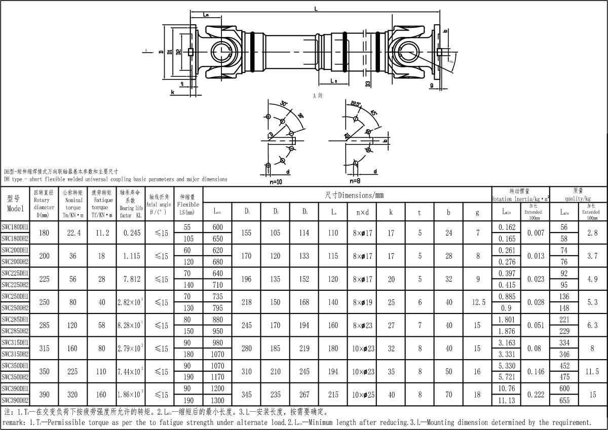 XKSWC-DH型聯(lián)軸器-Model.jpg